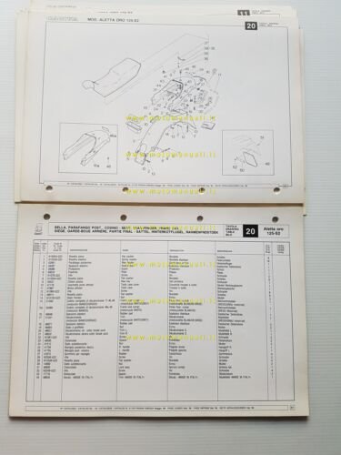 Cagiva Aletta Oro 125 S2 1986 catalogo ricambi originale