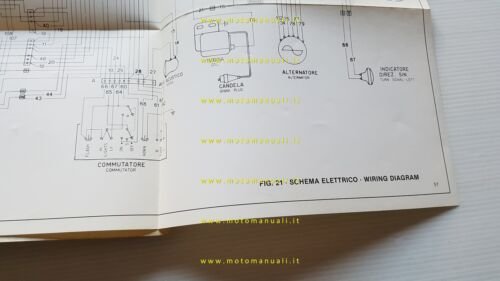 Cagiva Elefant 125 1985 manuale uso manutenzione libretto originale italiano