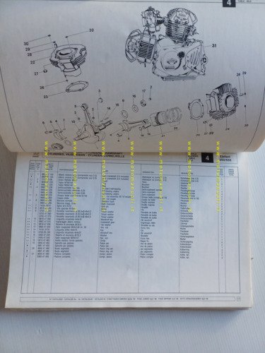 Cagiva Elefant 650-350 1986 catalogo ricambi originale spare parts catalogue