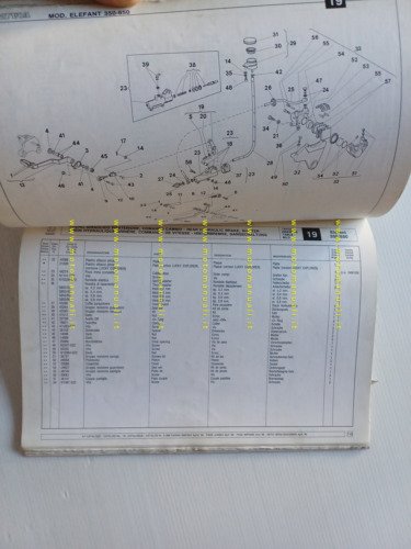 Cagiva Elefant 650-350 1986 catalogo ricambi originale spare parts catalogue