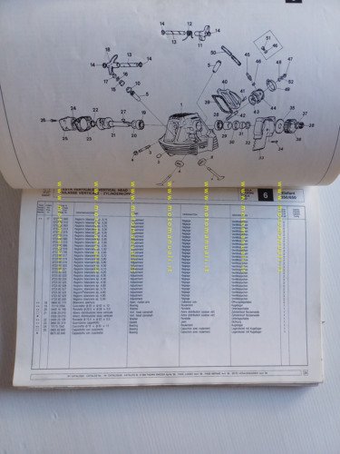 Cagiva Elefant 650-350 1986 catalogo ricambi originale spare parts catalogue