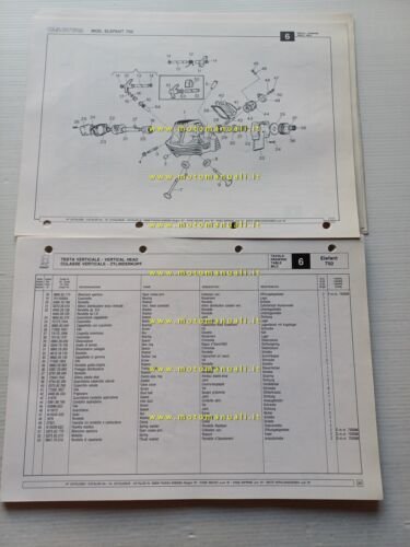 Cagiva Elefant 750 1987 catalogo ricambi originale spare parts catalogue