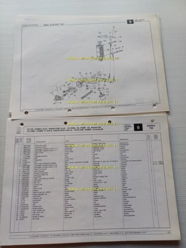 Cagiva Elefant 750 1987 catalogo ricambi originale spare parts catalogue