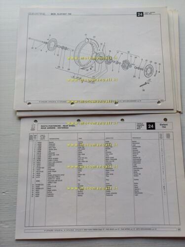 Cagiva Elefant 750 1987 catalogo ricambi originale spare parts catalogue