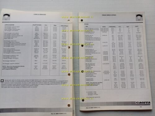 CAGIVA Elefant 750 1994 manuale officina AGGIORNAMENTO manuale 900 1993 …
