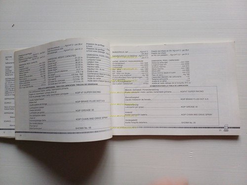 Cagiva Elefant 900 1993 manuale uso manutenzione libretto originale