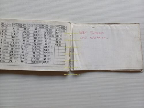 Cagiva Elefantre 125 1986 manuale uso manutenzione libretto originale italiano