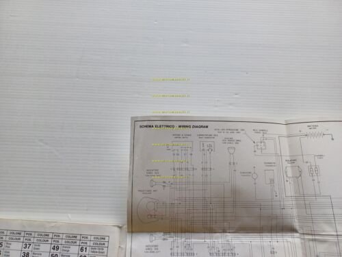 Cagiva Elefantre 125 1986 manuale uso manutenzione libretto originale italiano