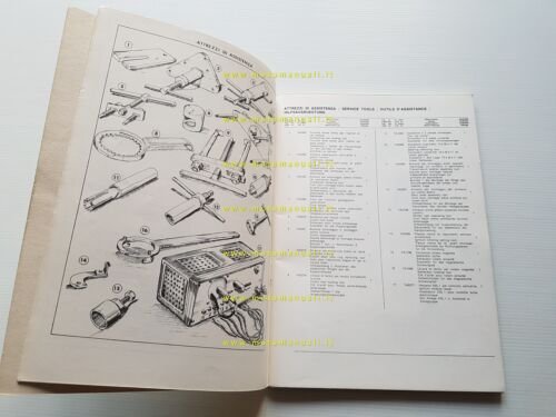 Cagiva-HD SS 175 - 250 1976 catalogo ricambi originale