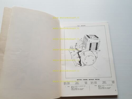 Cagiva-HD SS 175 - 250 1976 catalogo ricambi originale