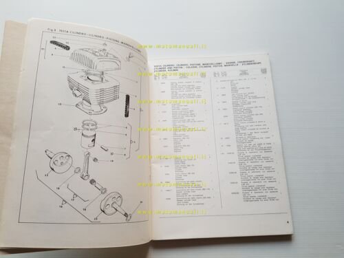 Cagiva-HD SS 175 - 250 1976 catalogo ricambi originale