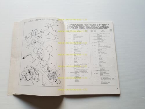 Cagiva-HD SS 175 - 250 1976 catalogo ricambi originale