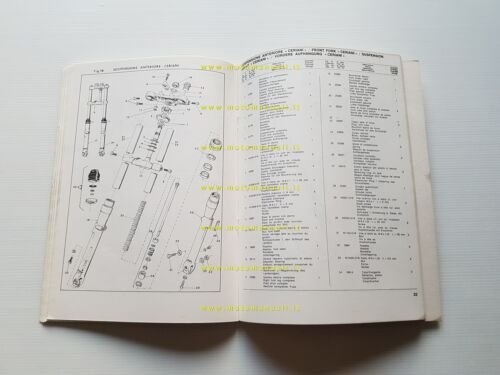 Cagiva-HD SS 175 - 250 1976 catalogo ricambi originale