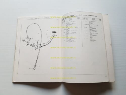Cagiva-HD SS 175 - 250 1976 catalogo ricambi originale