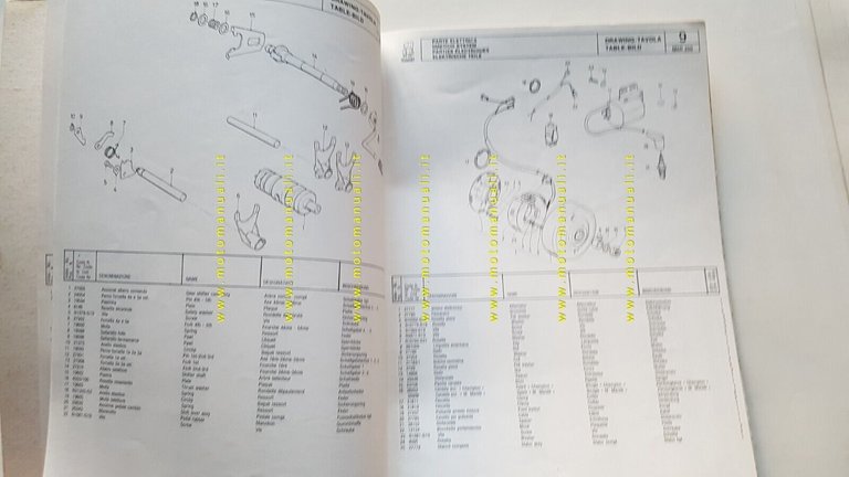 Cagiva MXR 250 Cross 1980 catalogo ricambi originale spare parts …