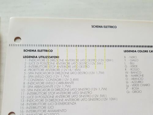 CAGIVA Passing 125 Scooter 1994 manuale officina originale WORKSHOP MANUAL