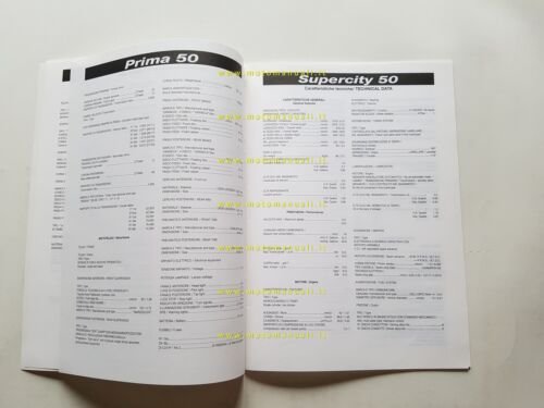 Cagiva presentazione modelli 1994 cartella stampa originale model year press …