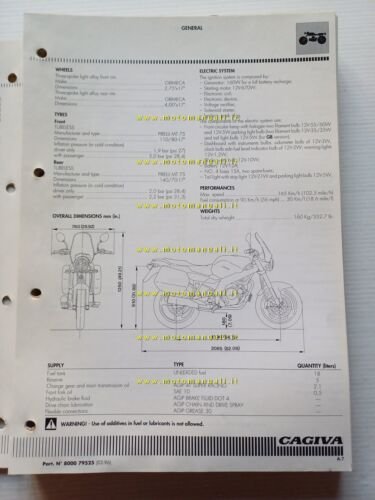 CAGIVA River 600 1995-96 manuale officina INTEGRAZIONE originale