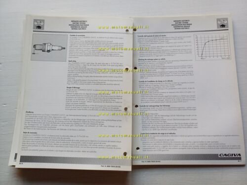 CAGIVA River 600 1995-96 manuale officina INTEGRAZIONE originale