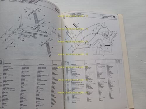 Cagiva SST 125 Low Rider 1983 catalogo ricambi originale moto …