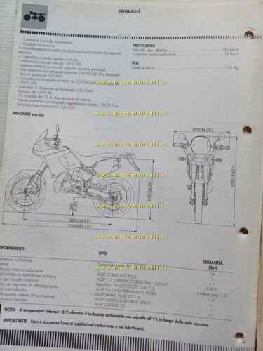 CAGIVA Super City 125 1991 manuale officina AGGIORNAMENTO originale