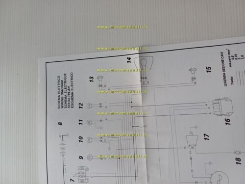 Cagiva Super City 50 1991 manuale uso manutenzione libretto originale …