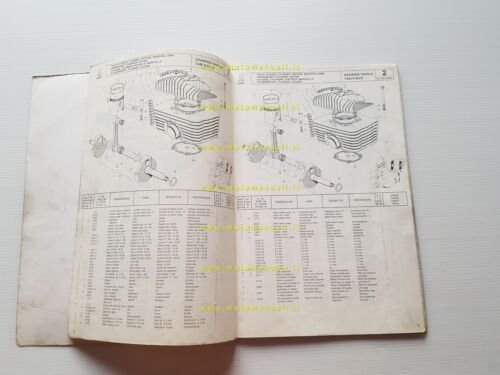 Cagiva SX 250 SX 350 1981 catalogo ricambi originale spare …