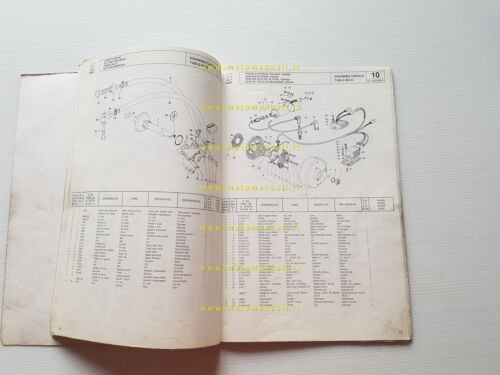 Cagiva SX 250 SX 350 1981 catalogo ricambi originale spare …