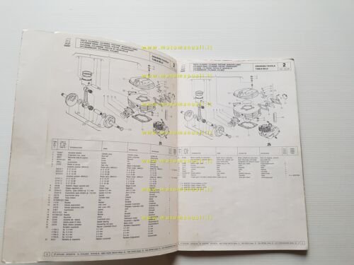 Cagiva SXT 125 1982-83 catalogo ricambi originale