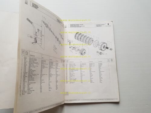 Cagiva SXT 125 1982-83 catalogo ricambi originale