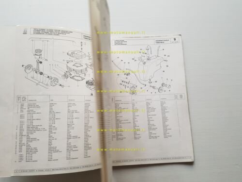 Cagiva SXT 125 1982-83 catalogo ricambi originale