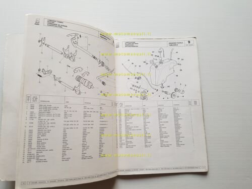 Cagiva SXT 125 1982-83 catalogo ricambi originale