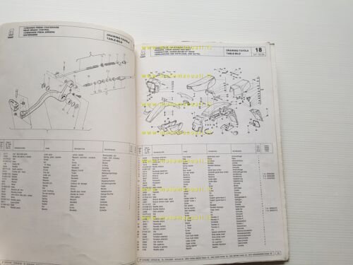 Cagiva SXT 125 1982-83 catalogo ricambi originale