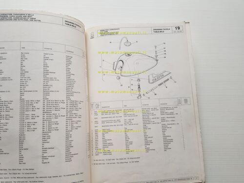 Cagiva SXT 125 1982-83 catalogo ricambi originale