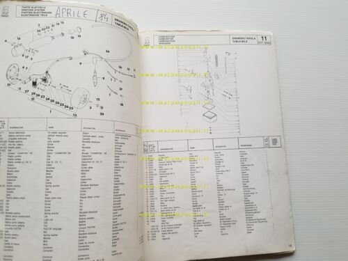 Cagiva SXT 125 1982 catalogo ricambi originale