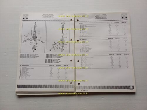 CAGIVA T4 350 R-E - 500 E 1987 manuale officina …