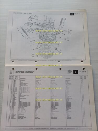 Cagiva T4 500 E Enduro 1987 catalogo ricambi originale spare …
