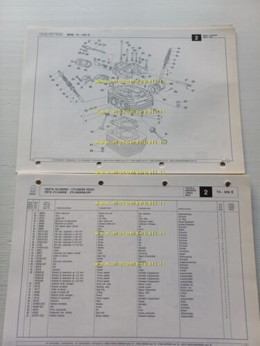 Cagiva T4 500 E Enduro 1987 catalogo ricambi originale spare …