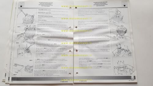 CAGIVA T4 500 R-E 1988 VARIANTI al manuale officina 1987
