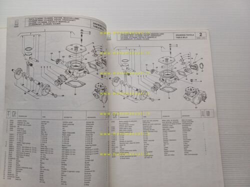 Cagiva WMX 125.3 1983 catalogo ricambi originale spare parts catalog