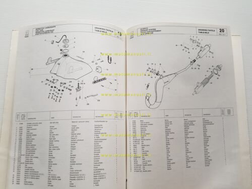 Cagiva WMX 125 Cross 1981 catalogo ricambi originale