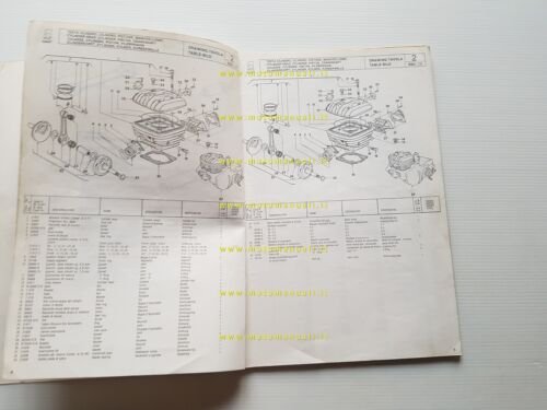 Cagiva WMX 125 Cross 1981 catalogo ricambi originale