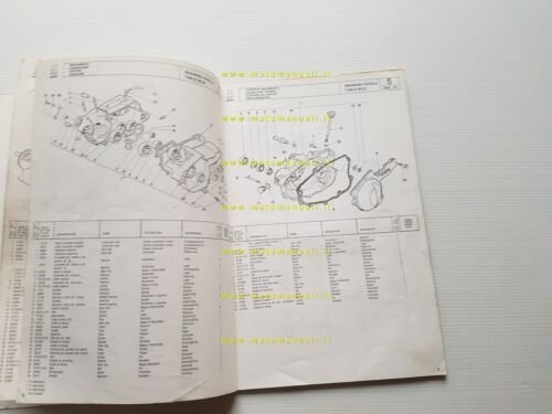 Cagiva WMX 125 Cross 1981 catalogo ricambi originale