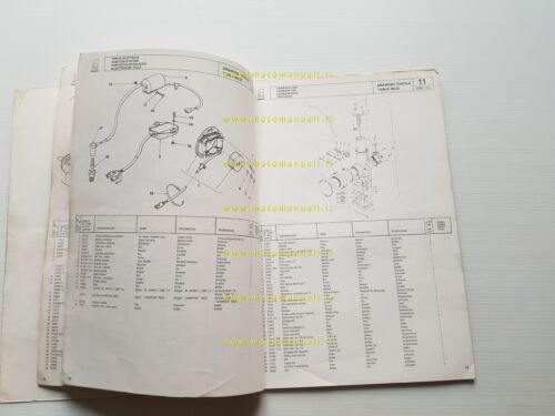 Cagiva WMX 125 Cross 1981 catalogo ricambi originale