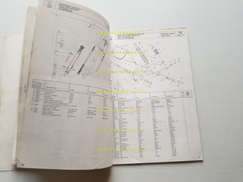 Cagiva WMX 125 Cross 1981 catalogo ricambi originale