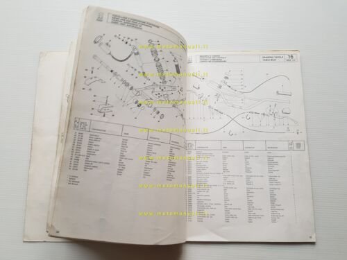 Cagiva WMX 125 Cross 1981 catalogo ricambi originale