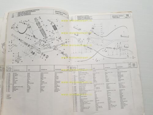 Cagiva WMX 125 Cross 1981 catalogo ricambi originale