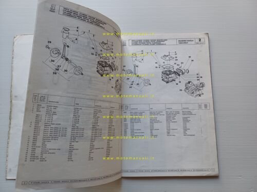 Cagiva WMX 125 G.P. 1985 catalogo ricambi originale