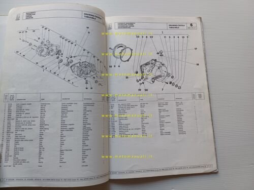 Cagiva WMX 125 G.P. 1985 catalogo ricambi originale