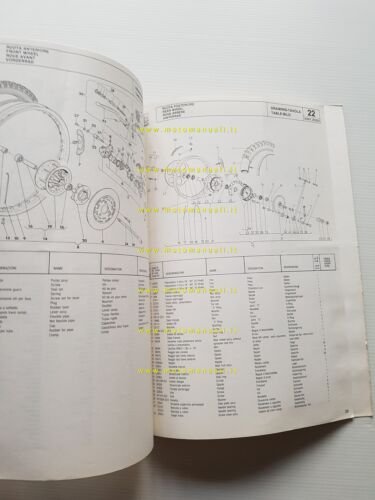 Cagiva WMX 250 Cross 1982 catalogo ricambi originale
